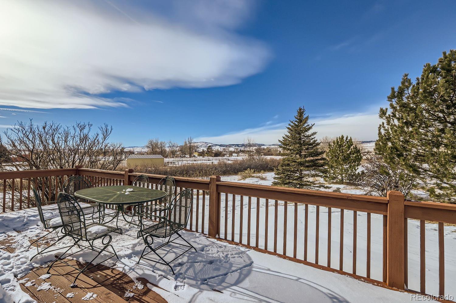 MLS Image #2 for 1901  blue mountain avenue,berthoud, Colorado