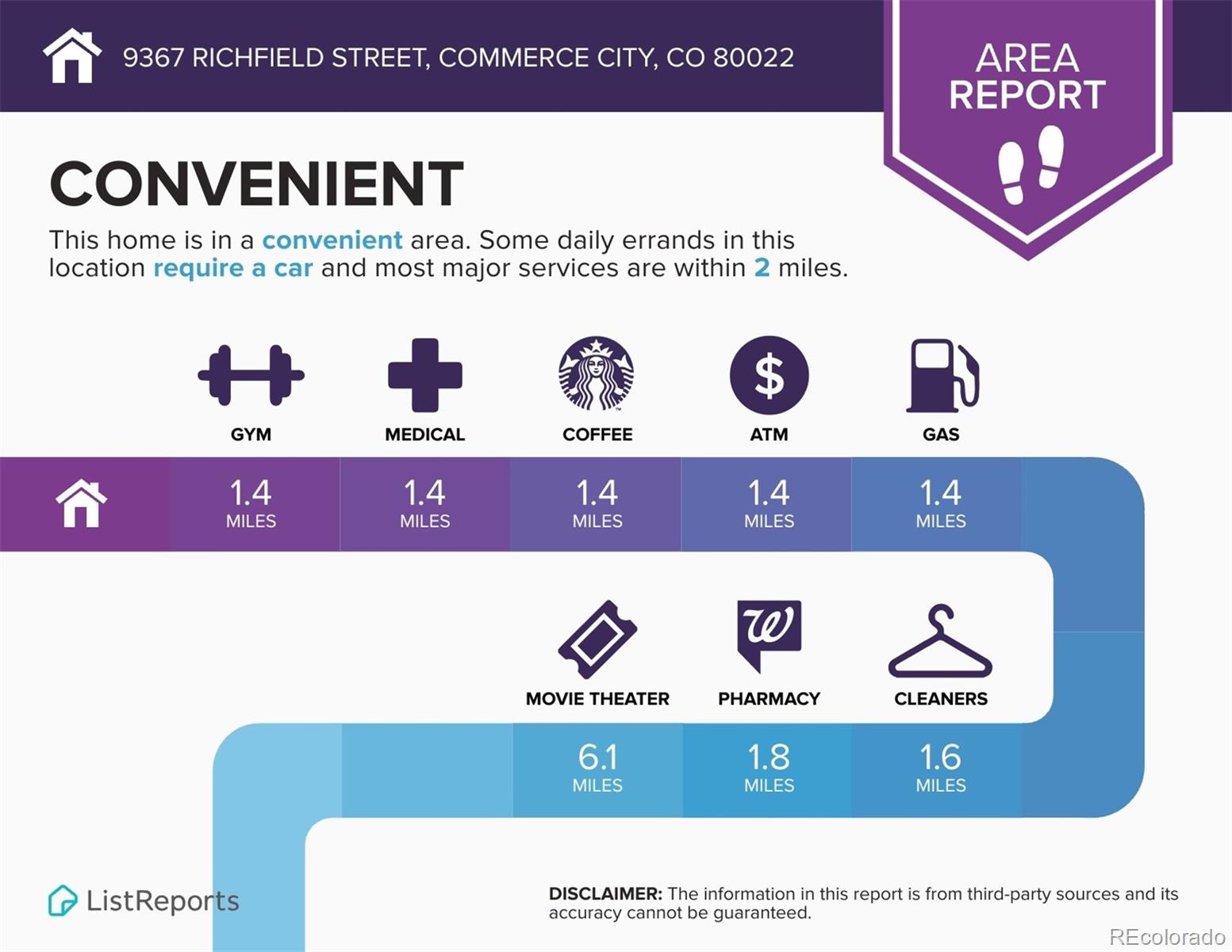 MLS Image #48 for 9367  richfield street,commerce city, Colorado