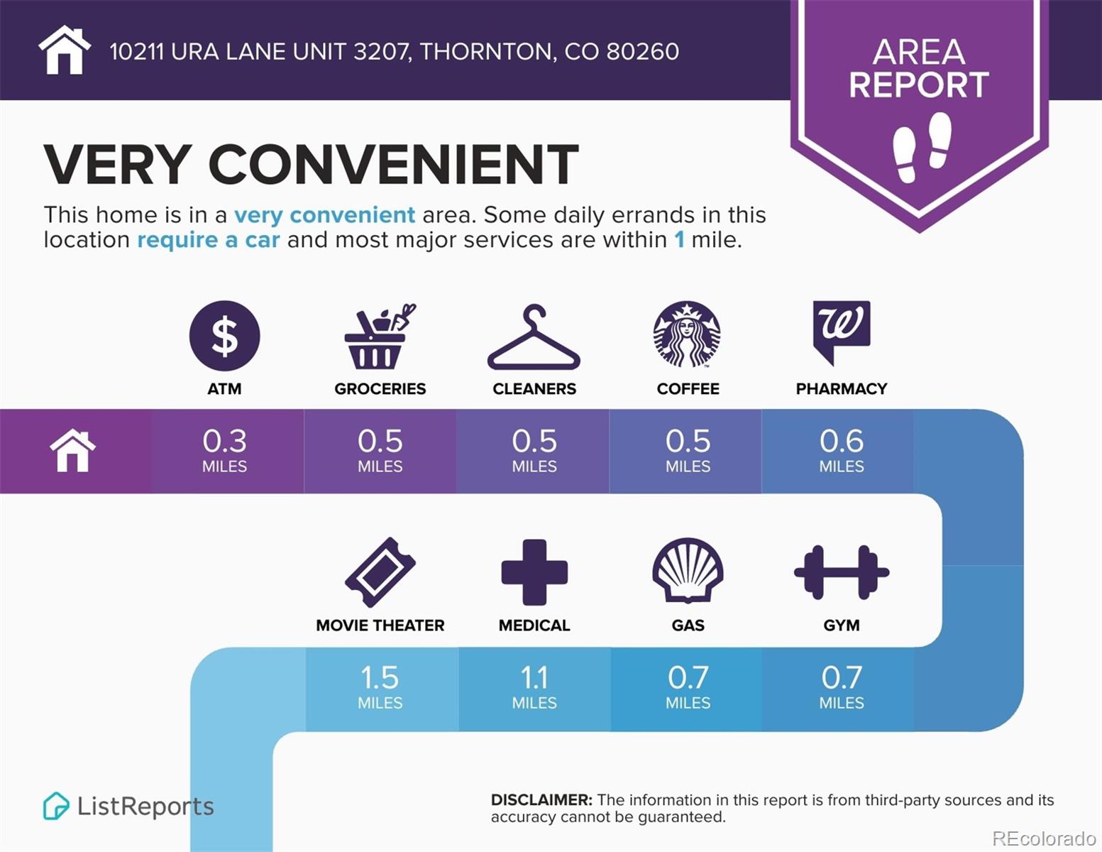 MLS Image #30 for 10211  ura lane,thornton, Colorado