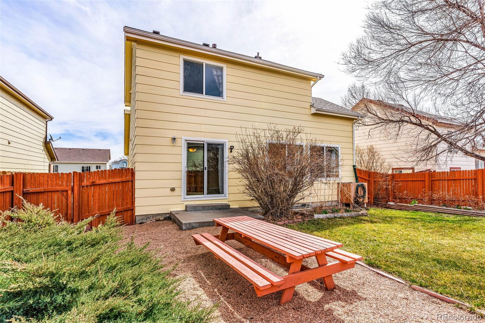 MLS Image #22 for 277  turf trail place ,fountain, Colorado