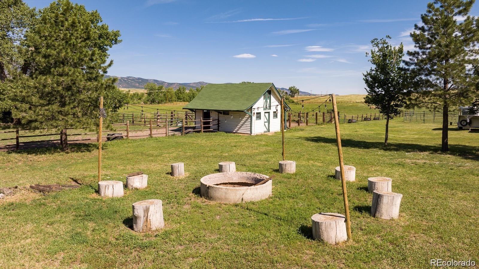 MLS Image #24 for 6145 s perry park road,sedalia, Colorado