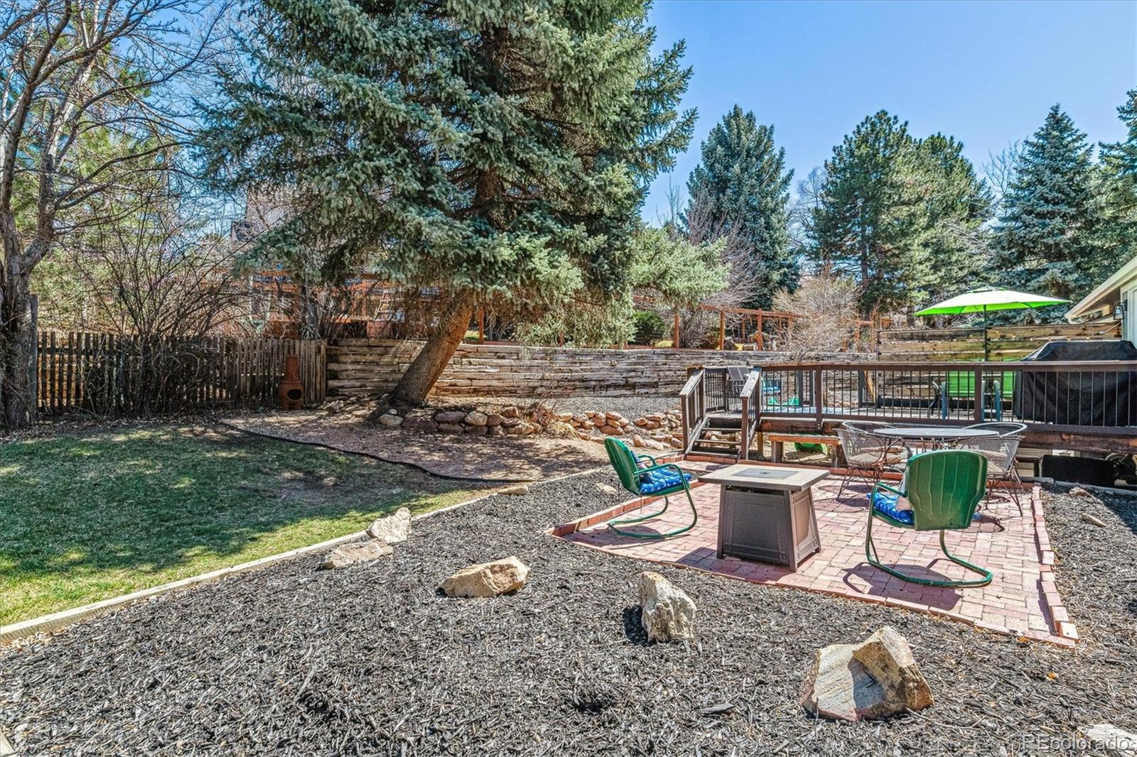 MLS Image #39 for 7586 s detroit street,centennial, Colorado