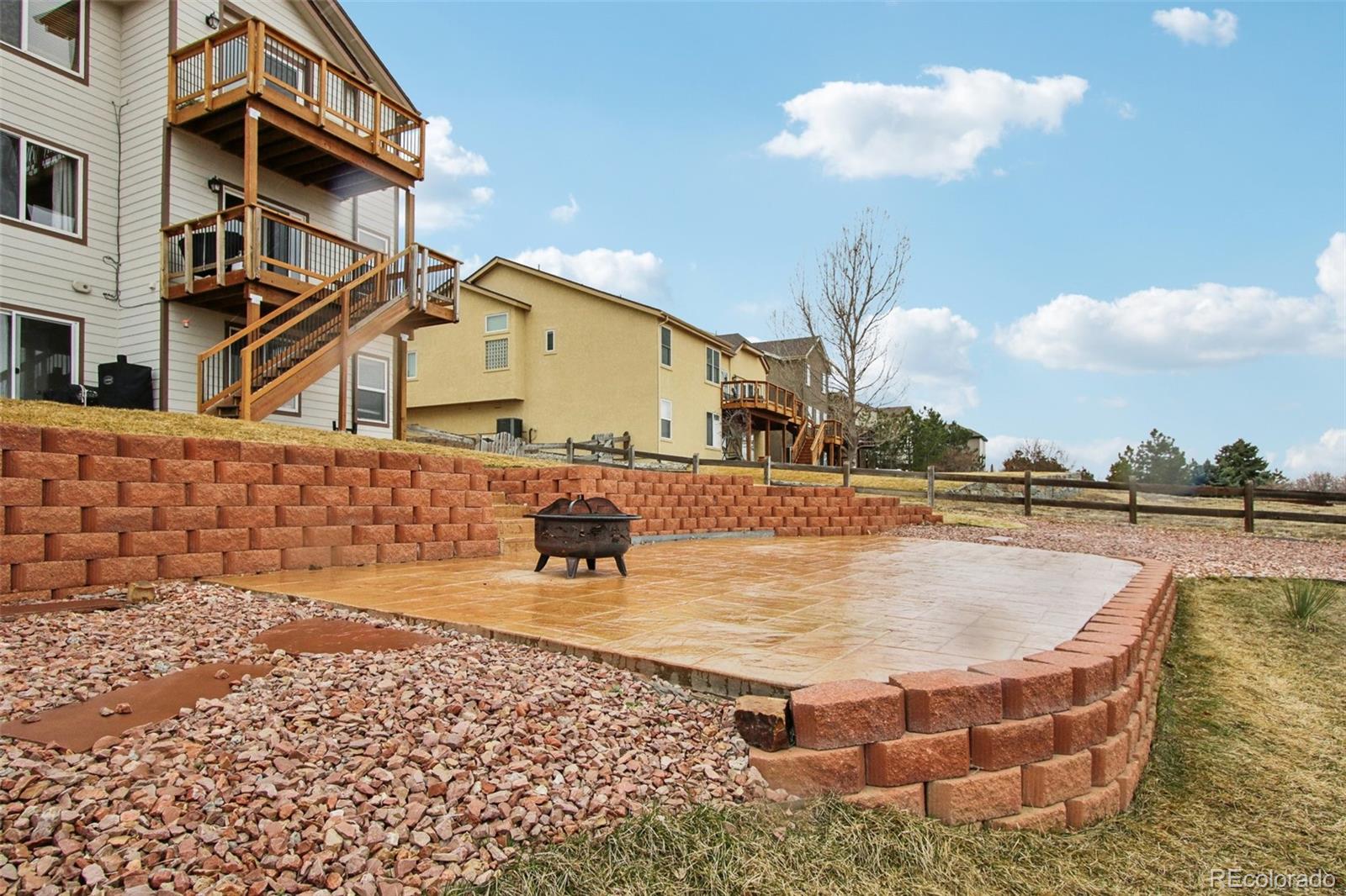 MLS Image #42 for 22295  golfview lane,parker, Colorado