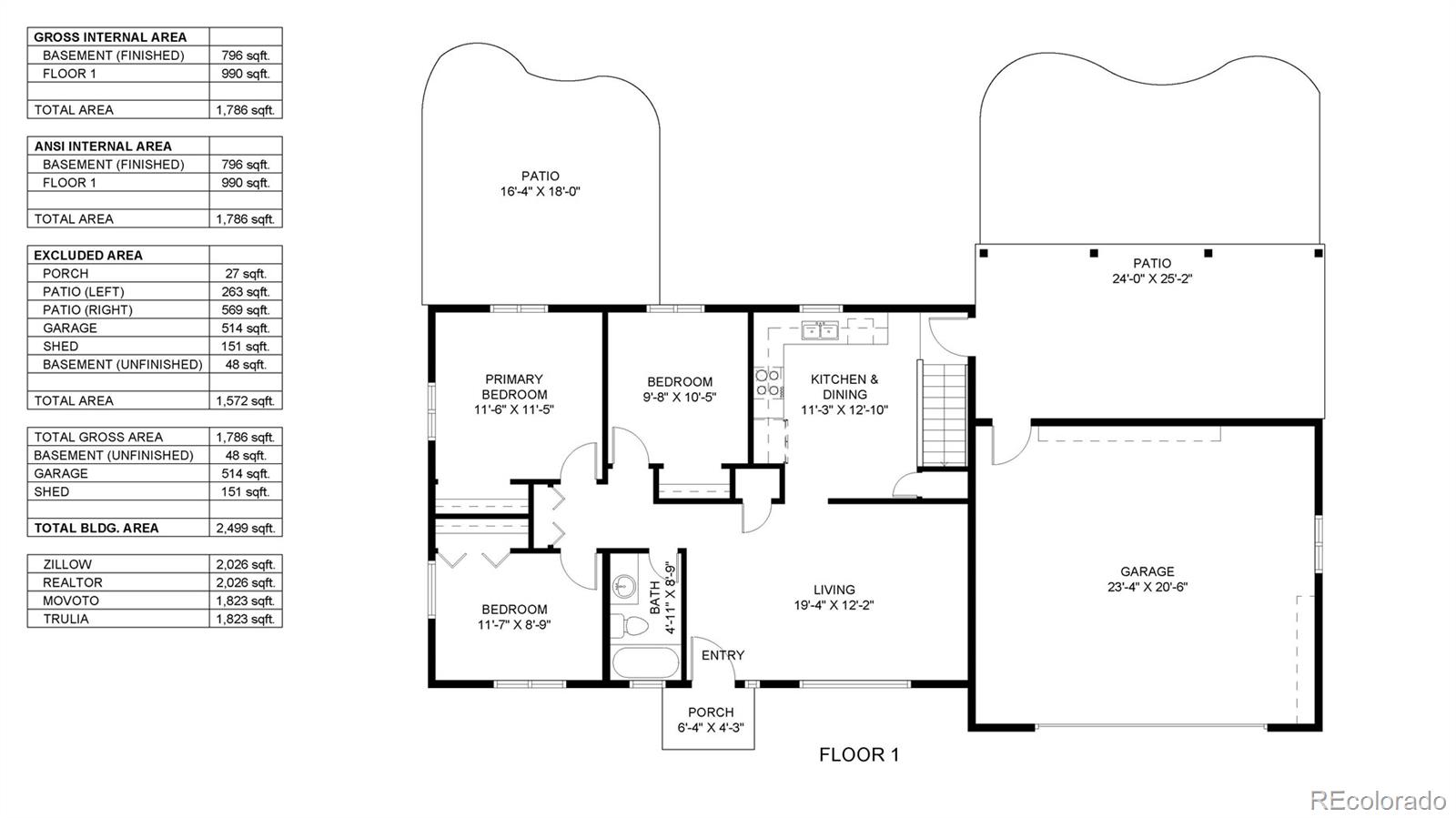 MLS Image #14 for 1823 s carr street,lakewood, Colorado