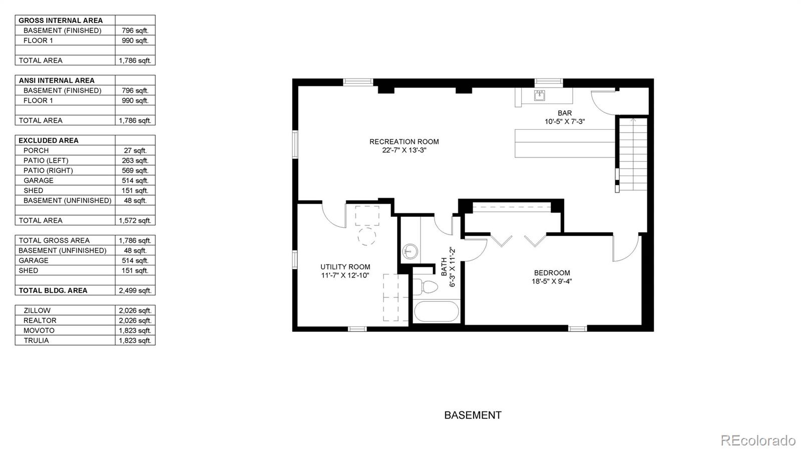 MLS Image #25 for 1823 s carr street,lakewood, Colorado