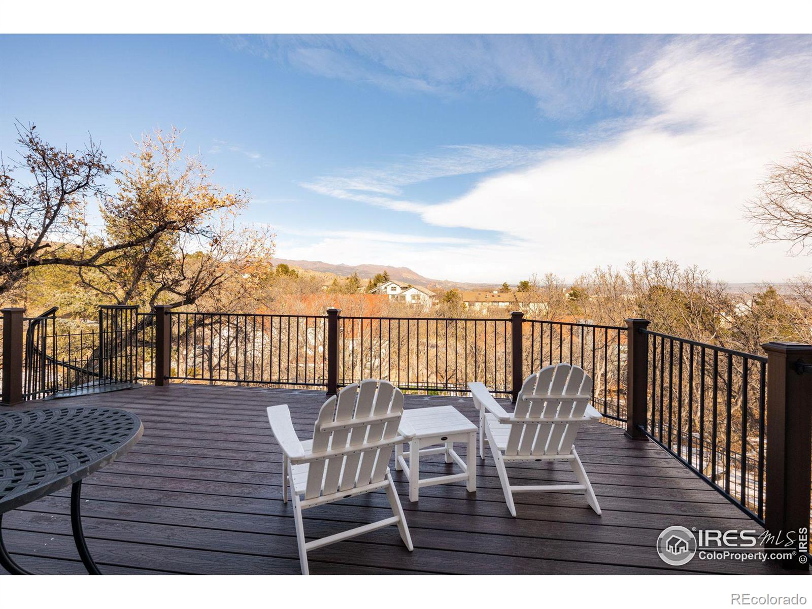 MLS Image #27 for 2850  orion drive,colorado springs, Colorado