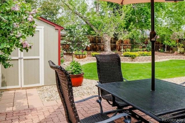 MLS Image #9 for 771 w dahlia street,louisville, Colorado