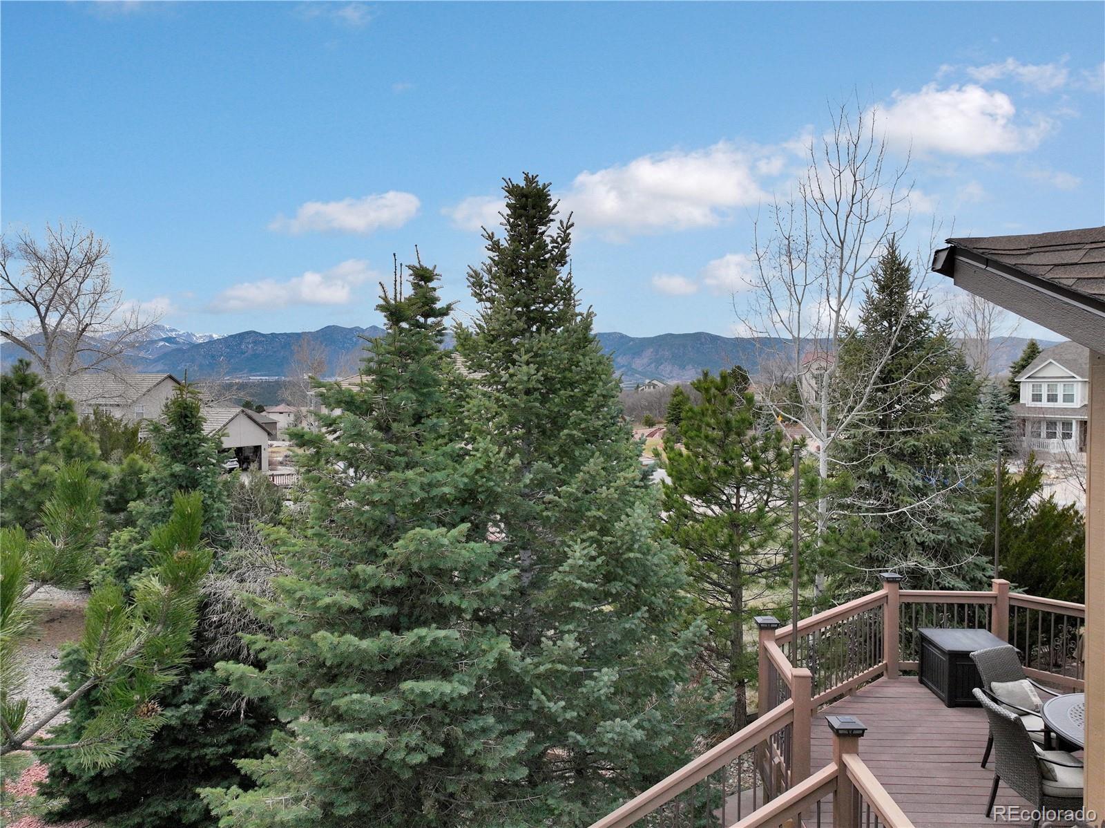 MLS Image #20 for 15155  jessie drive,colorado springs, Colorado