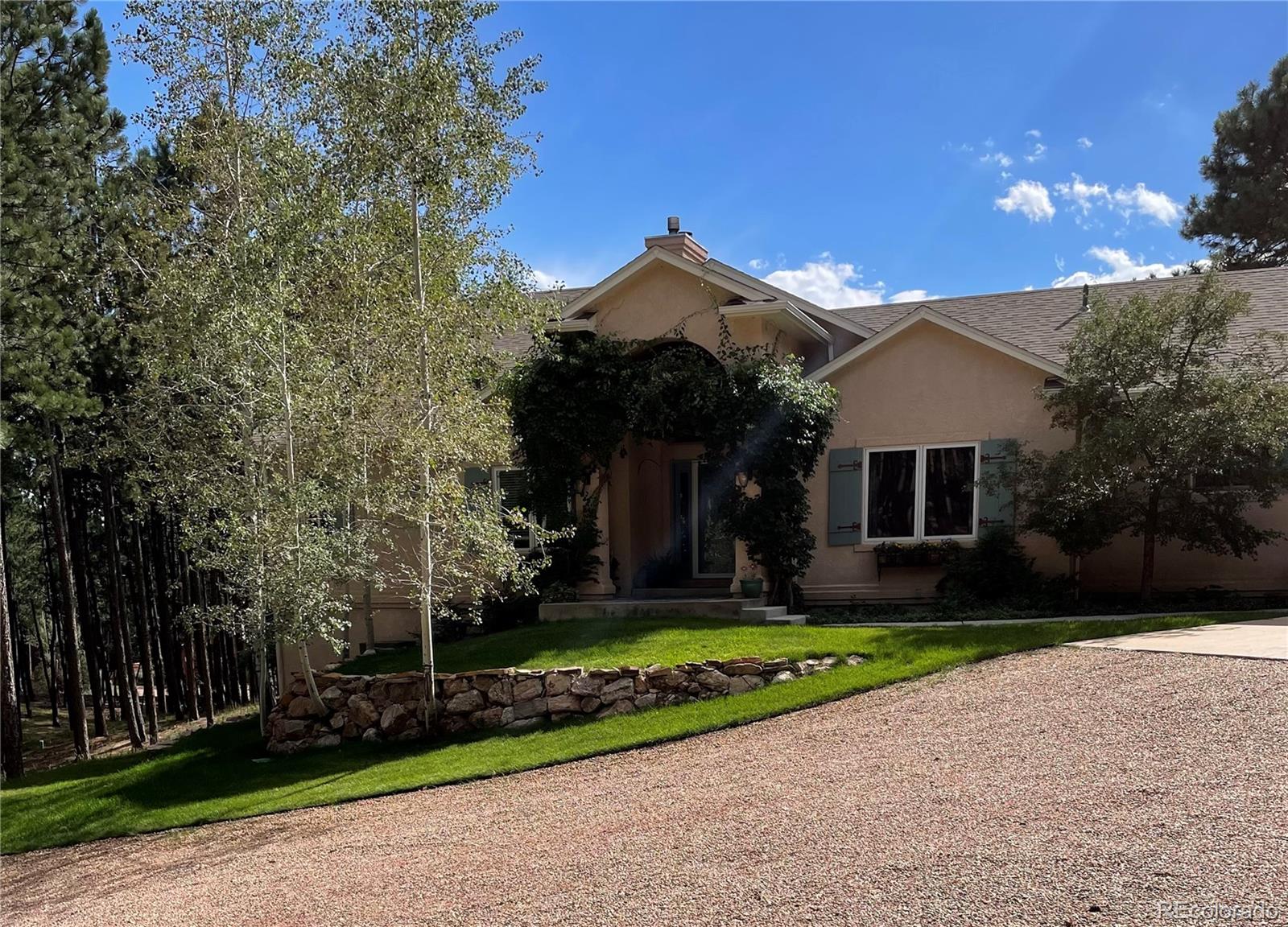 MLS Image #46 for 3170  arena road,colorado springs, Colorado