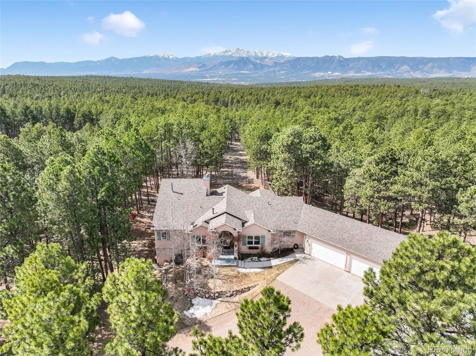 MLS Image #47 for 3170  arena road,colorado springs, Colorado