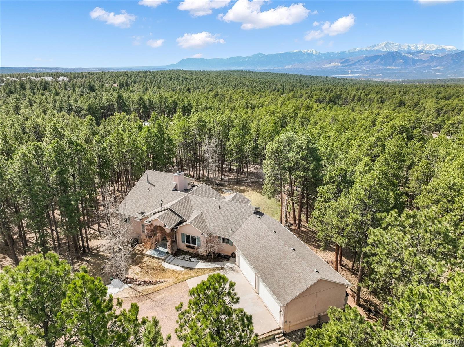 MLS Image #48 for 3170  arena road,colorado springs, Colorado