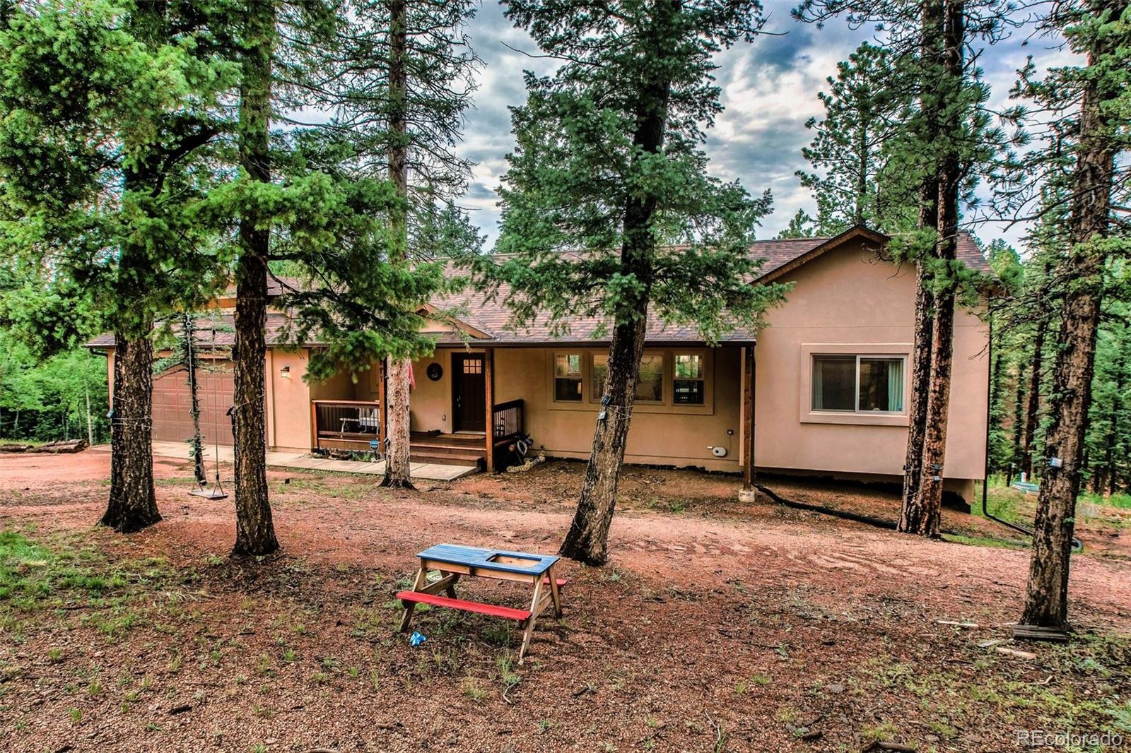 MLS Image #36 for 277  aspen circle,divide, Colorado