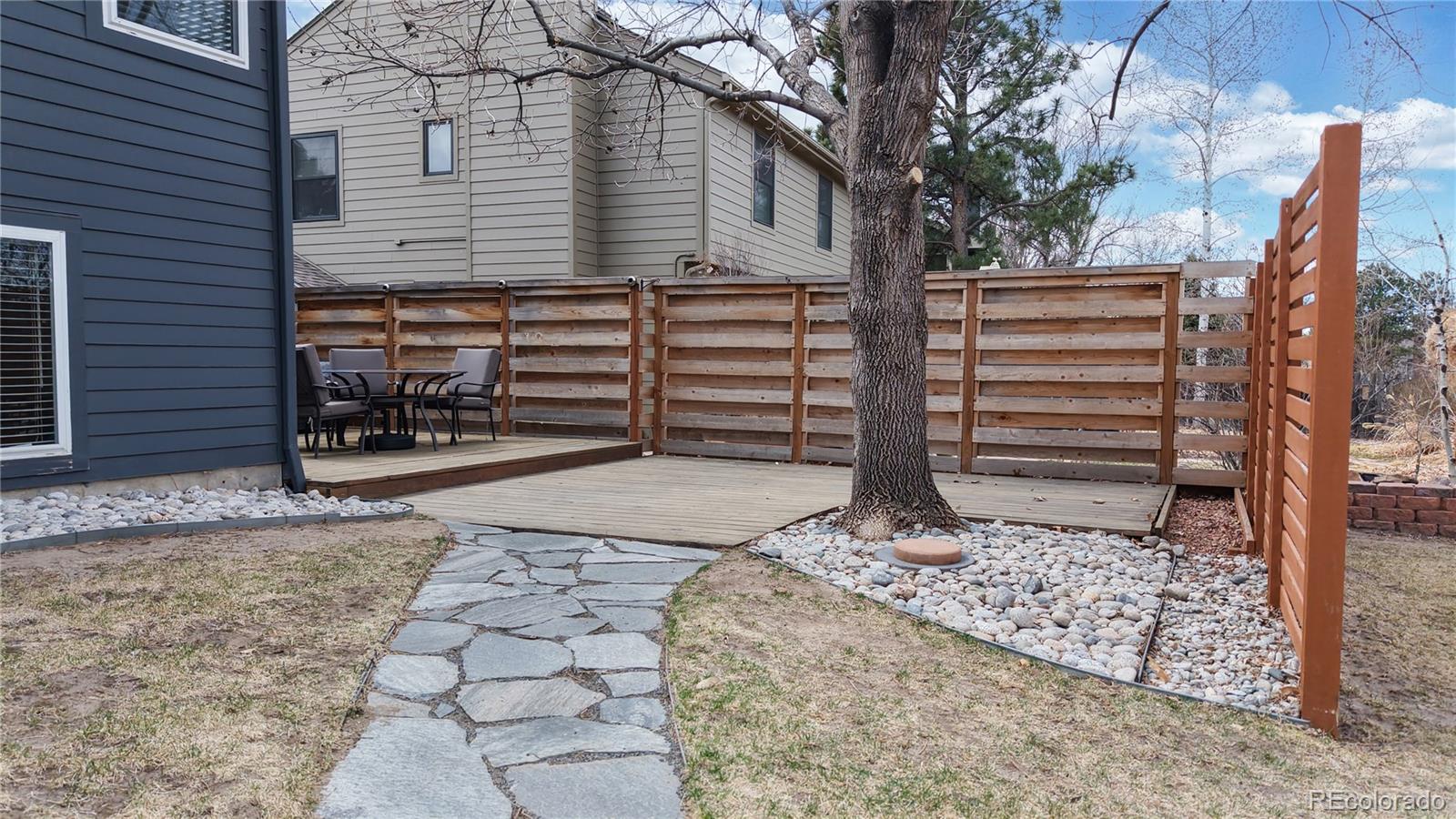 MLS Image #31 for 14655 e wagon trail drive,aurora, Colorado