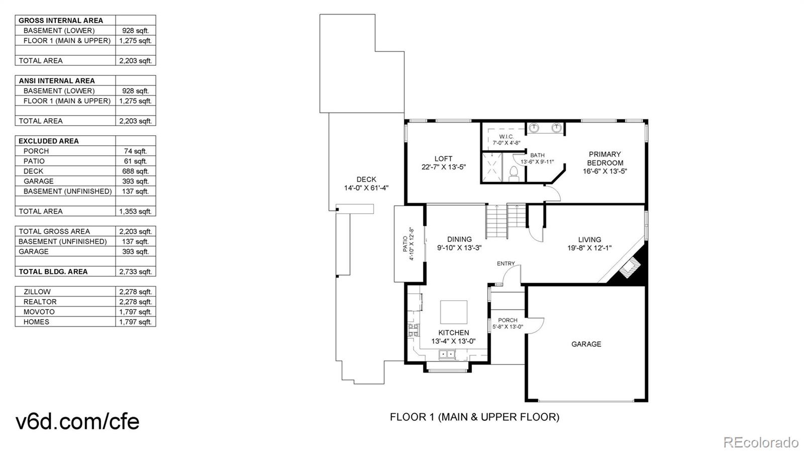 MLS Image #39 for 14655 e wagon trail drive,aurora, Colorado