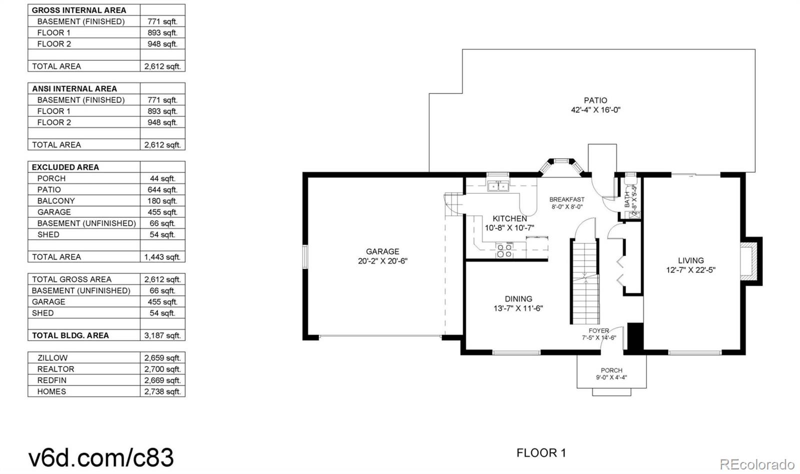 MLS Image #37 for 954 e costilla avenue,centennial, Colorado