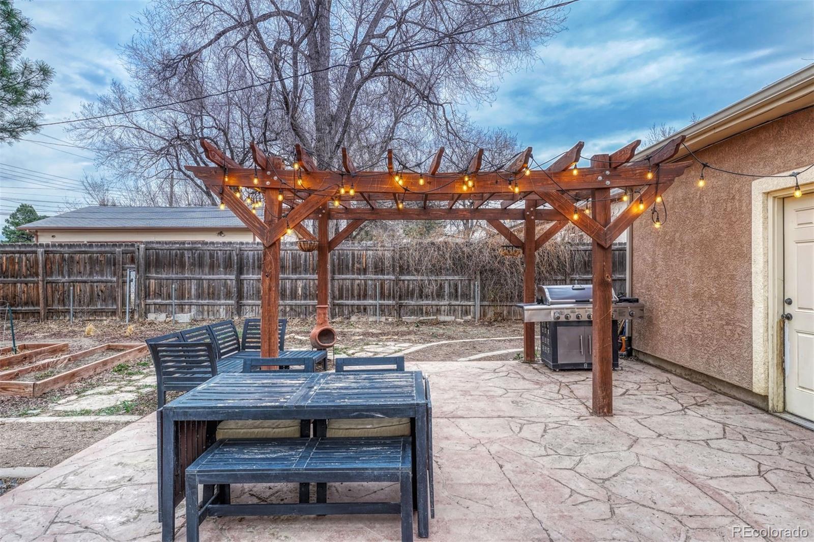 MLS Image #28 for 1428 n foote avenue,colorado springs, Colorado