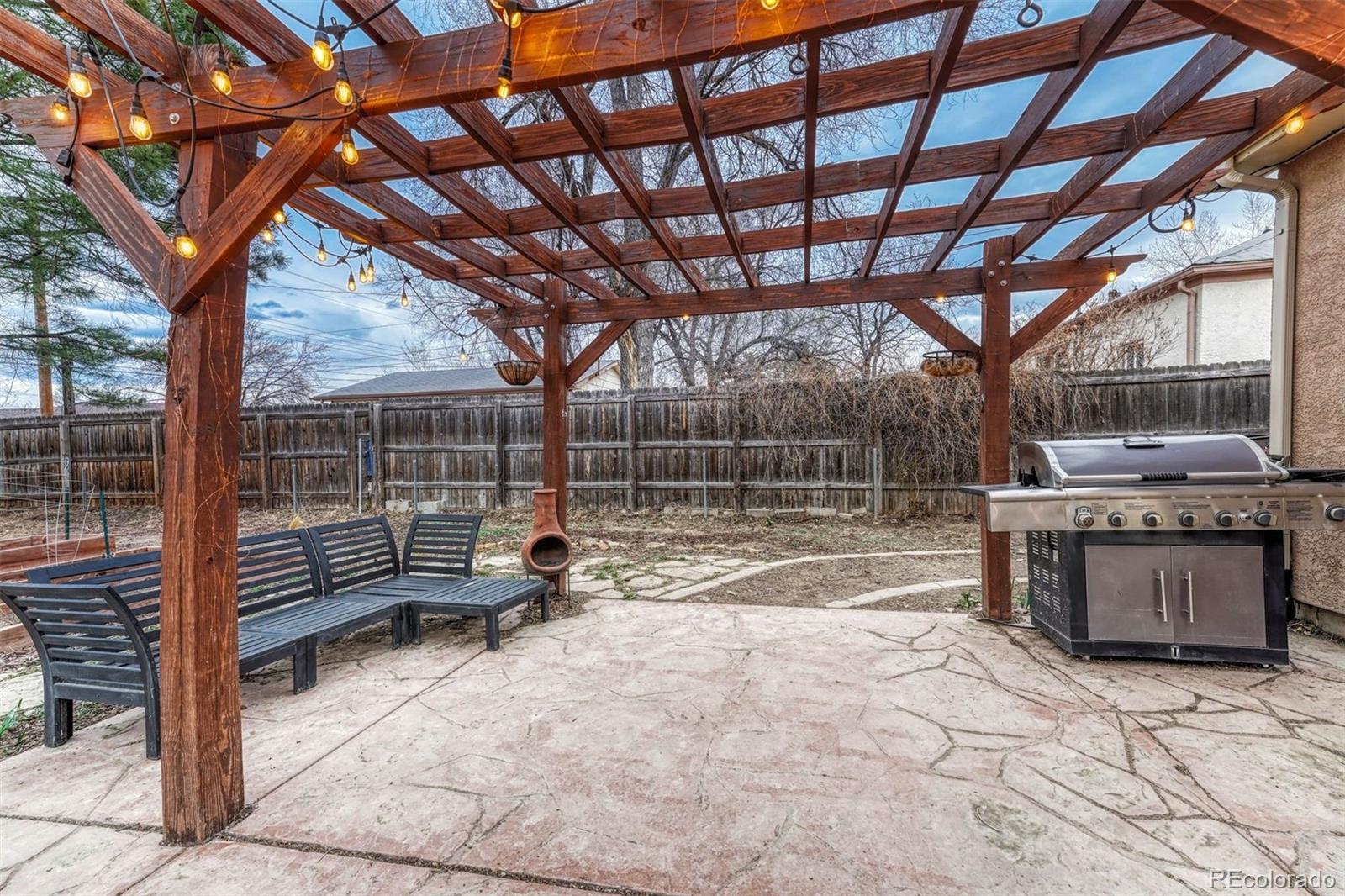 MLS Image #29 for 1428 n foote avenue,colorado springs, Colorado
