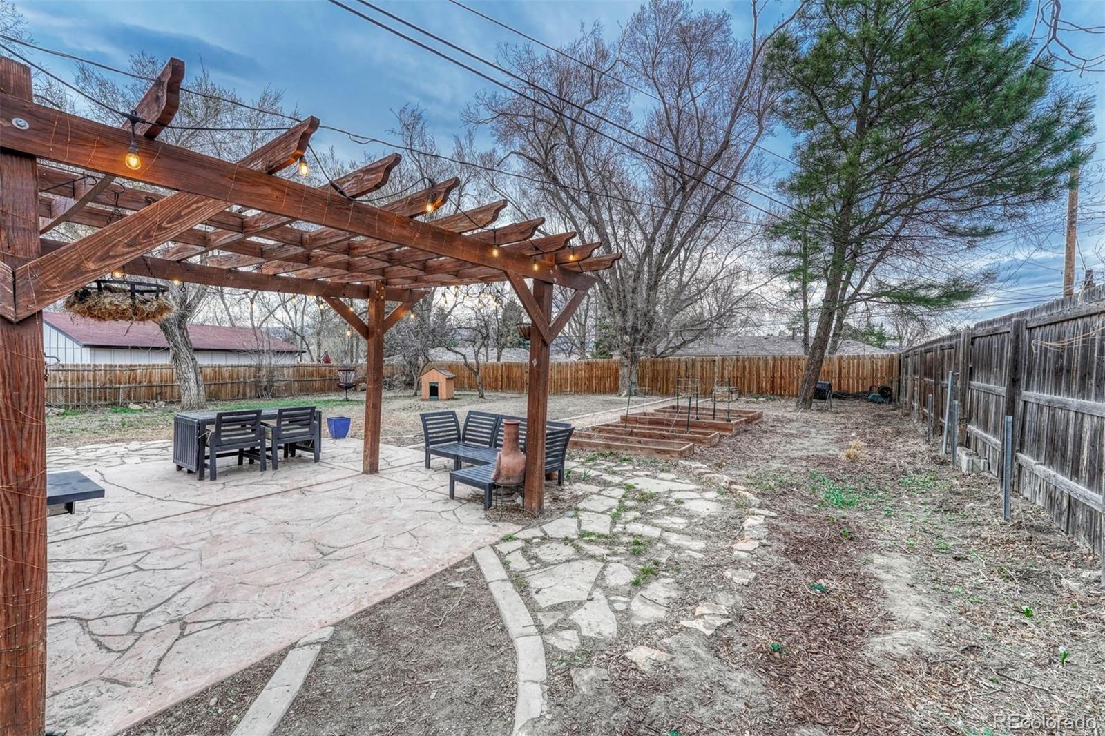 MLS Image #6 for 1428 n foote avenue,colorado springs, Colorado