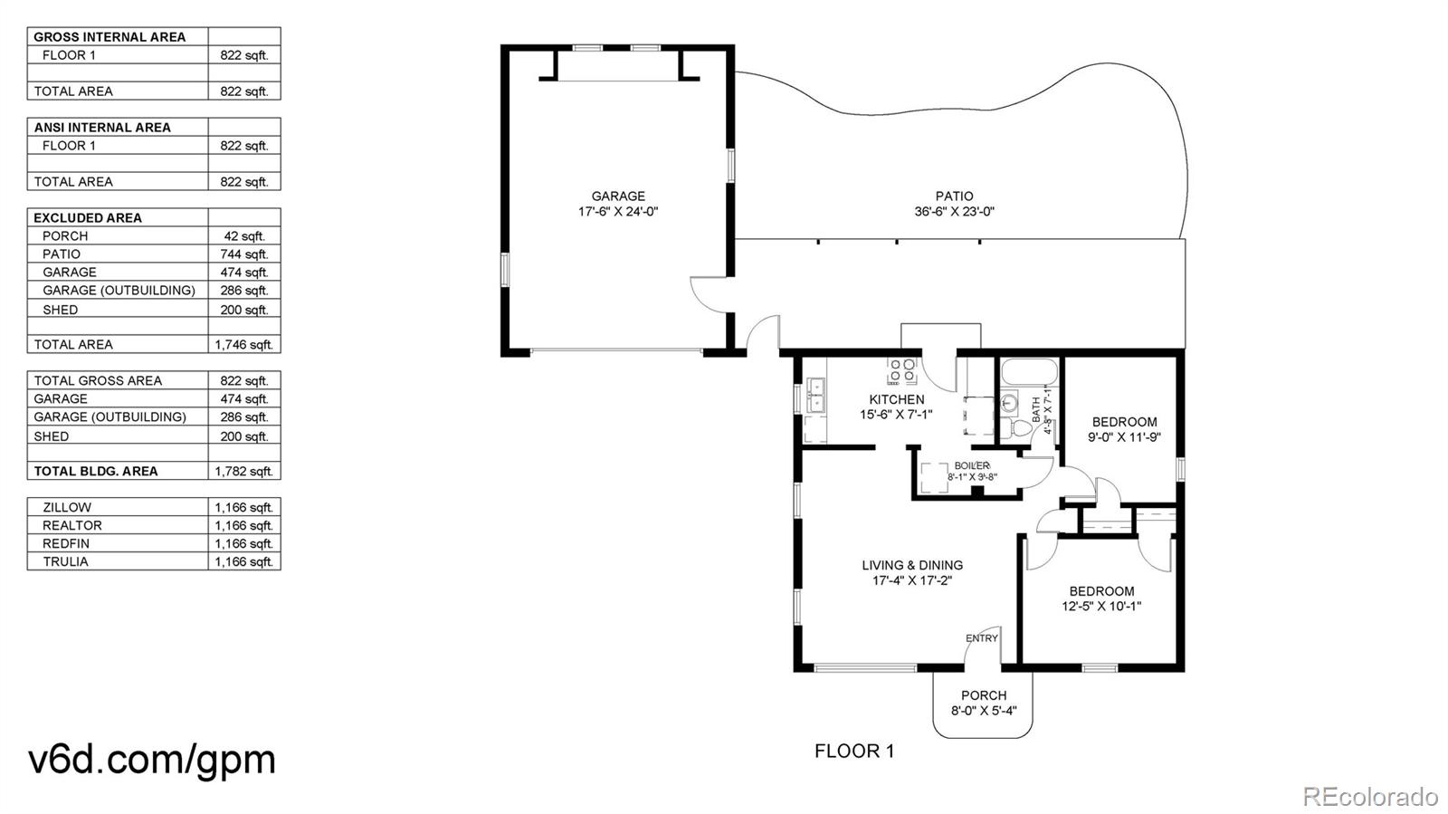 MLS Image #35 for 415 s parfet street,lakewood, Colorado