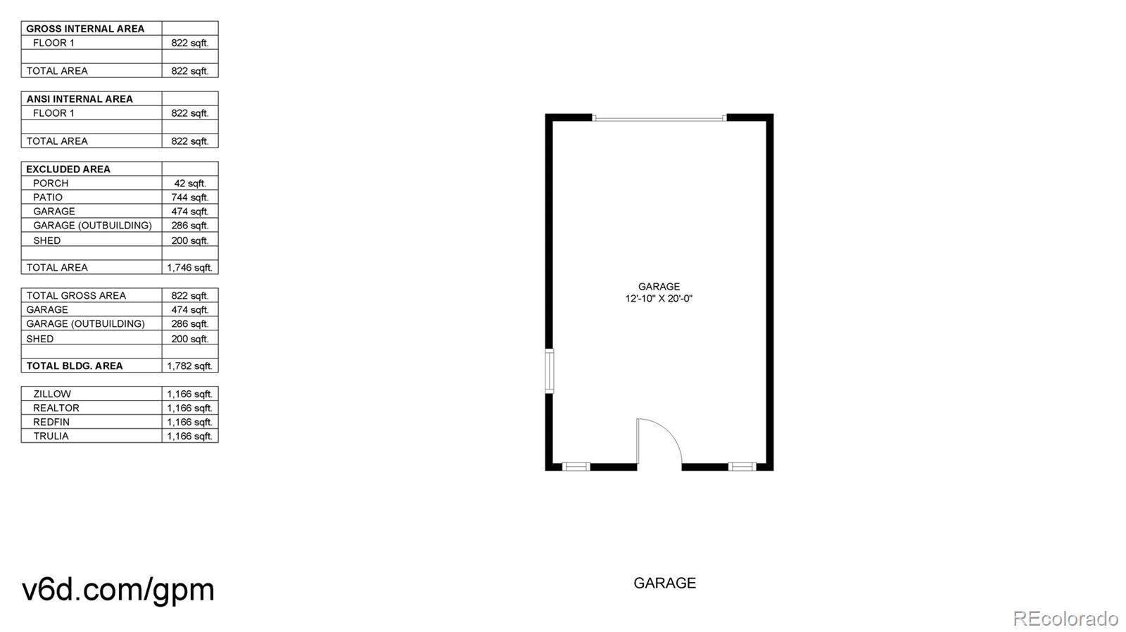 MLS Image #36 for 415 s parfet street,lakewood, Colorado