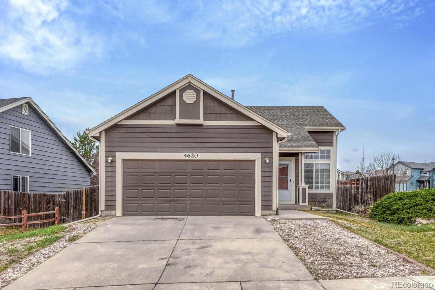 MLS Image #0 for 4620  bittercreek drive,colorado springs, Colorado