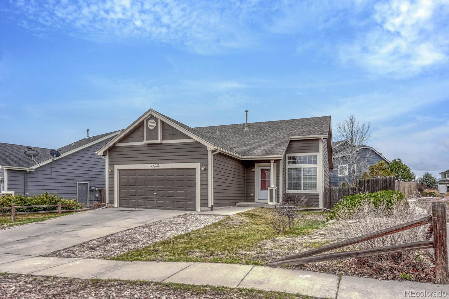 MLS Image #1 for 4620  bittercreek drive,colorado springs, Colorado