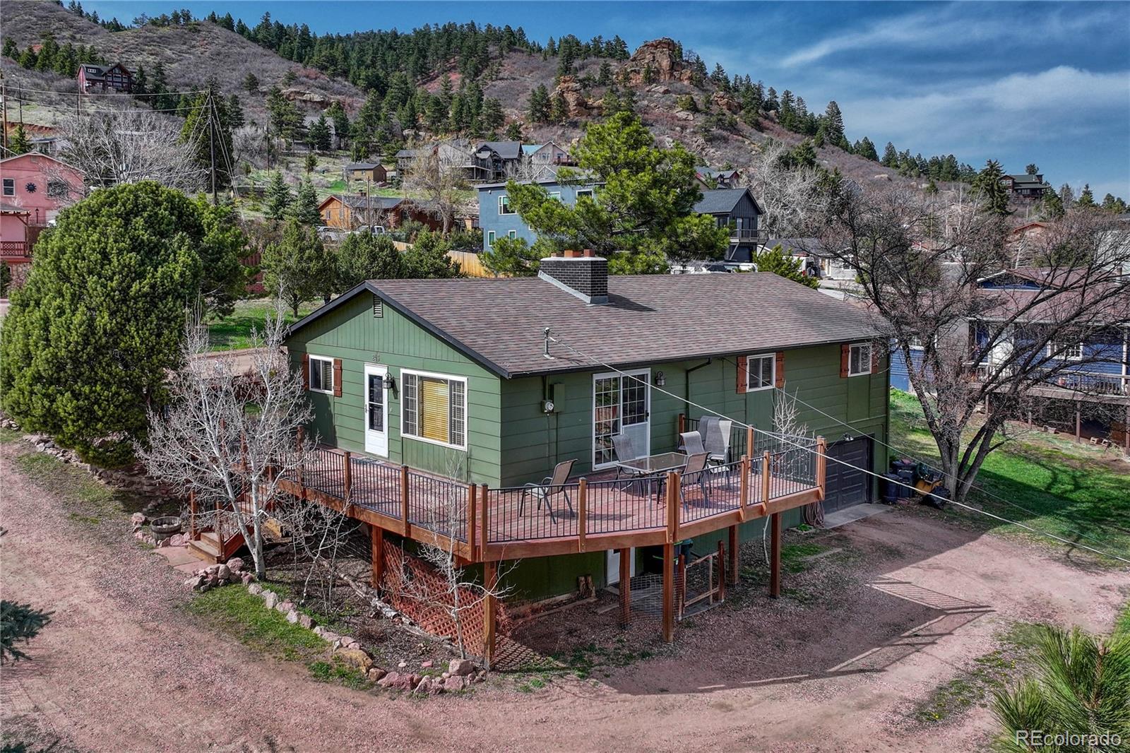 MLS Image #0 for 243  upper glenway ,palmer lake, Colorado