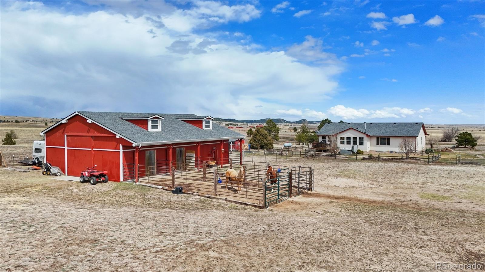 MLS Image #8 for 14750  eastonville road,elbert, Colorado