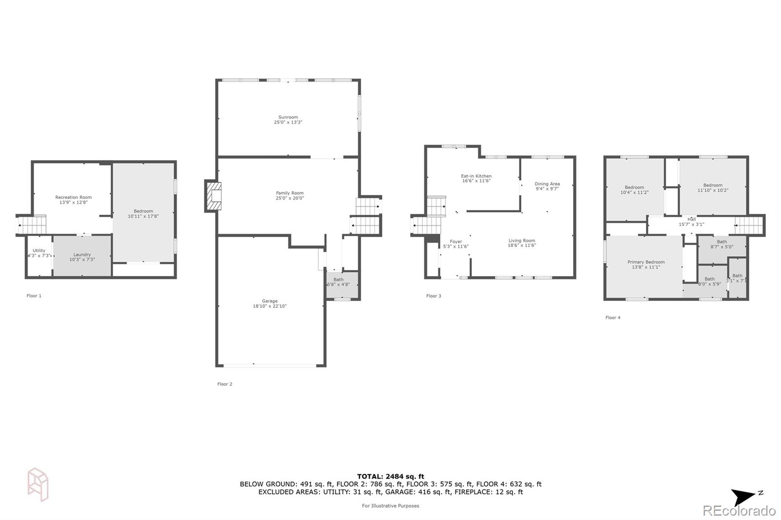 MLS Image #49 for 6385 s jay way,littleton, Colorado