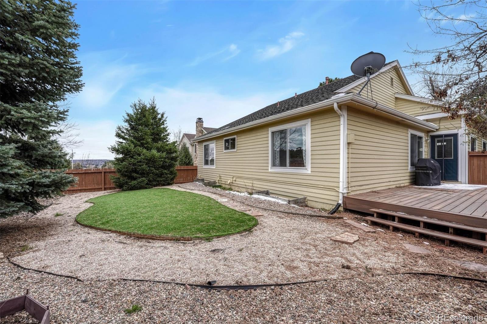 MLS Image #19 for 850  dancing horse drive,colorado springs, Colorado