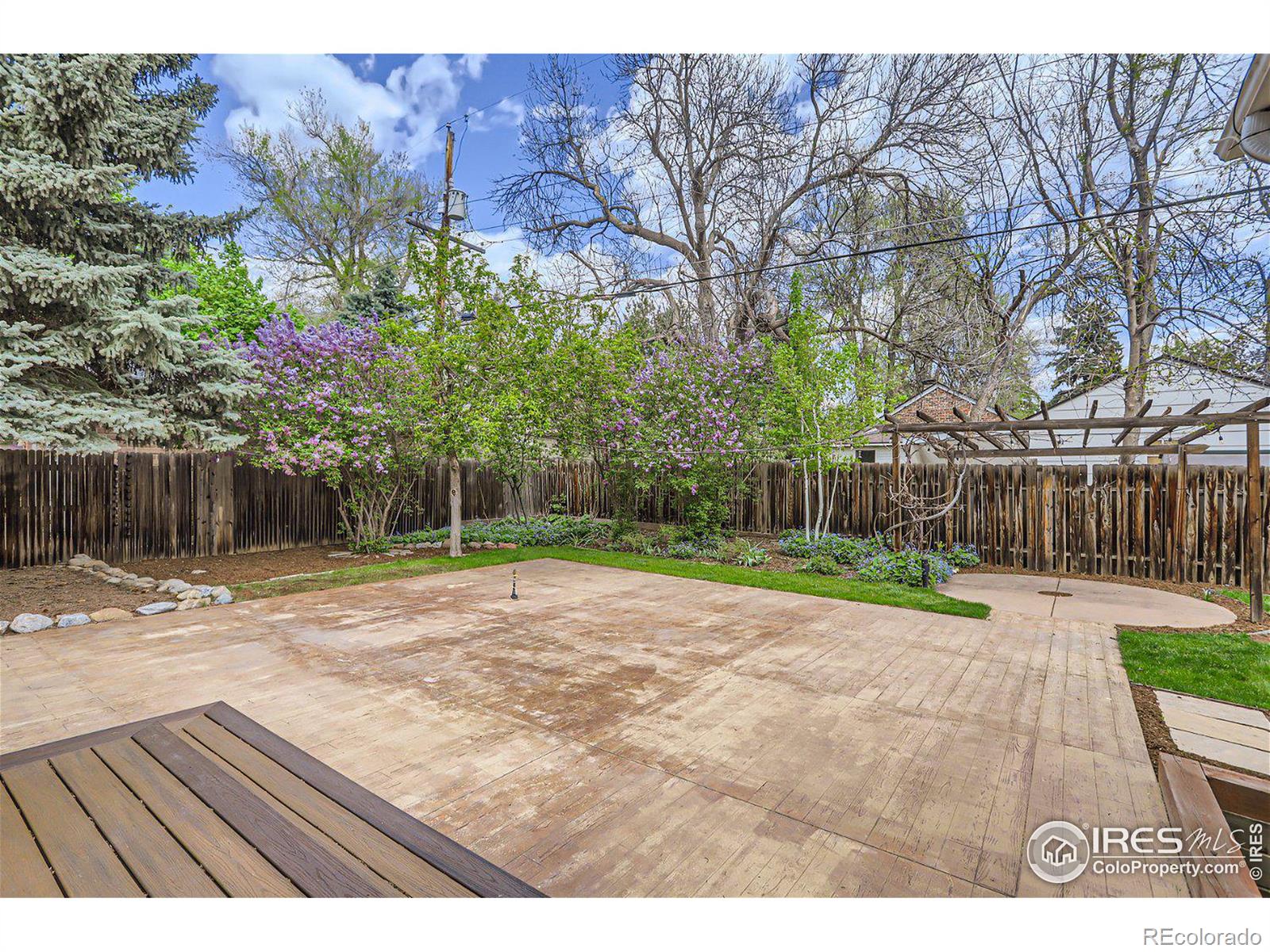 MLS Image #31 for 775  grape avenue,boulder, Colorado