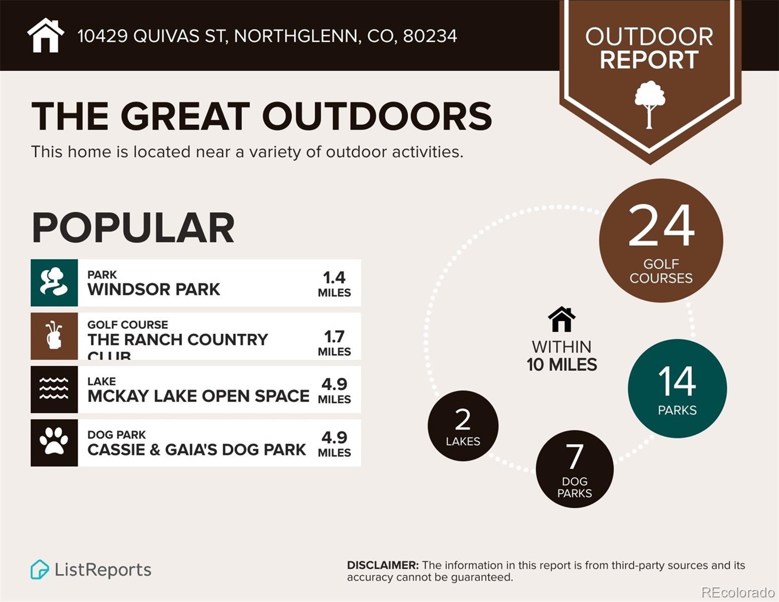 MLS Image #47 for 10429  quivas street,northglenn, Colorado