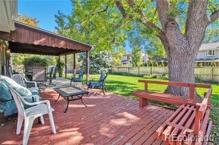 MLS Image #3 for 3270 s krameria street,denver, Colorado