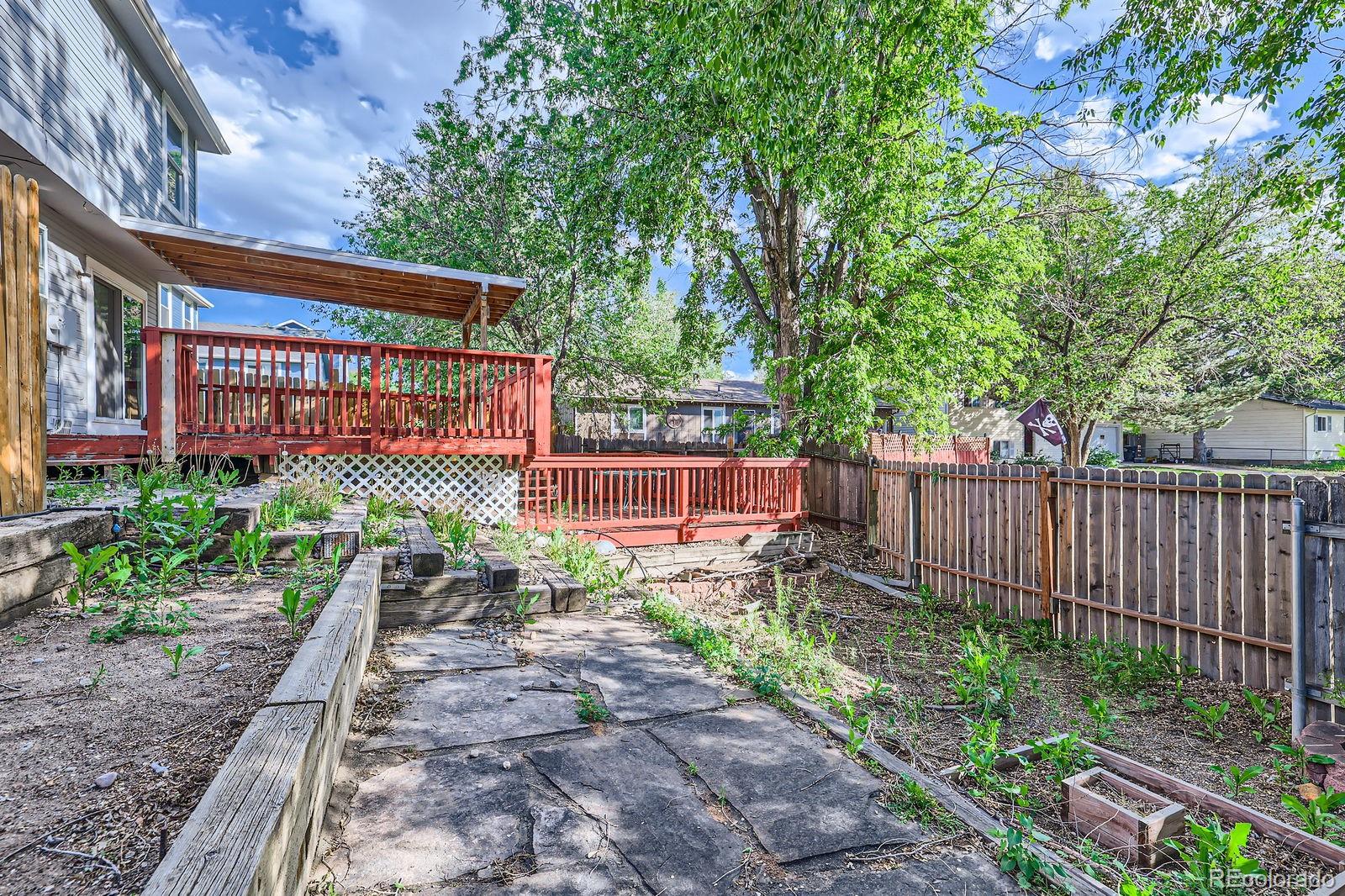 MLS Image #24 for 3320  simmelink loop,colorado springs, Colorado