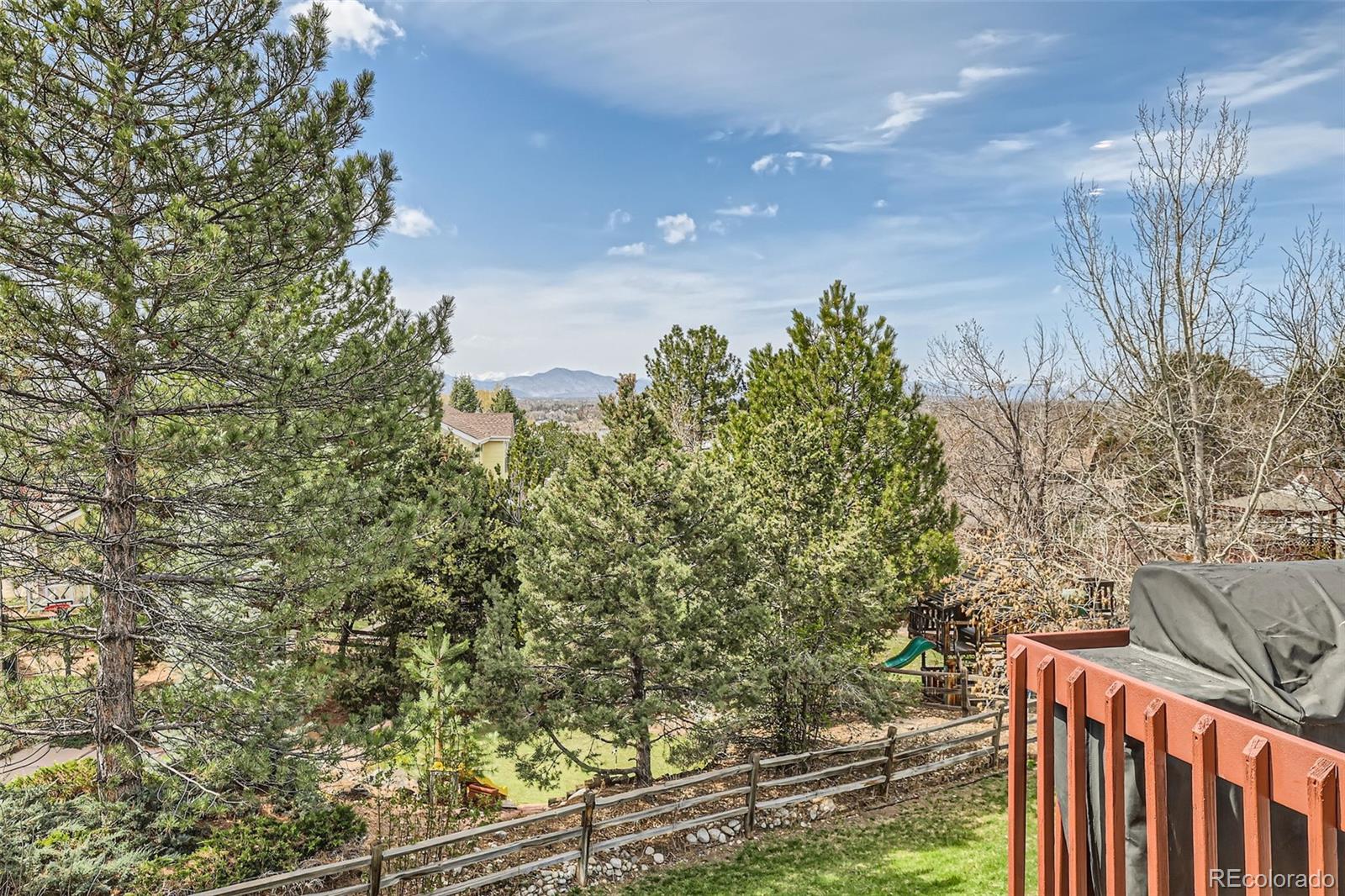 MLS Image #6 for 7411 s curtice court,littleton, Colorado