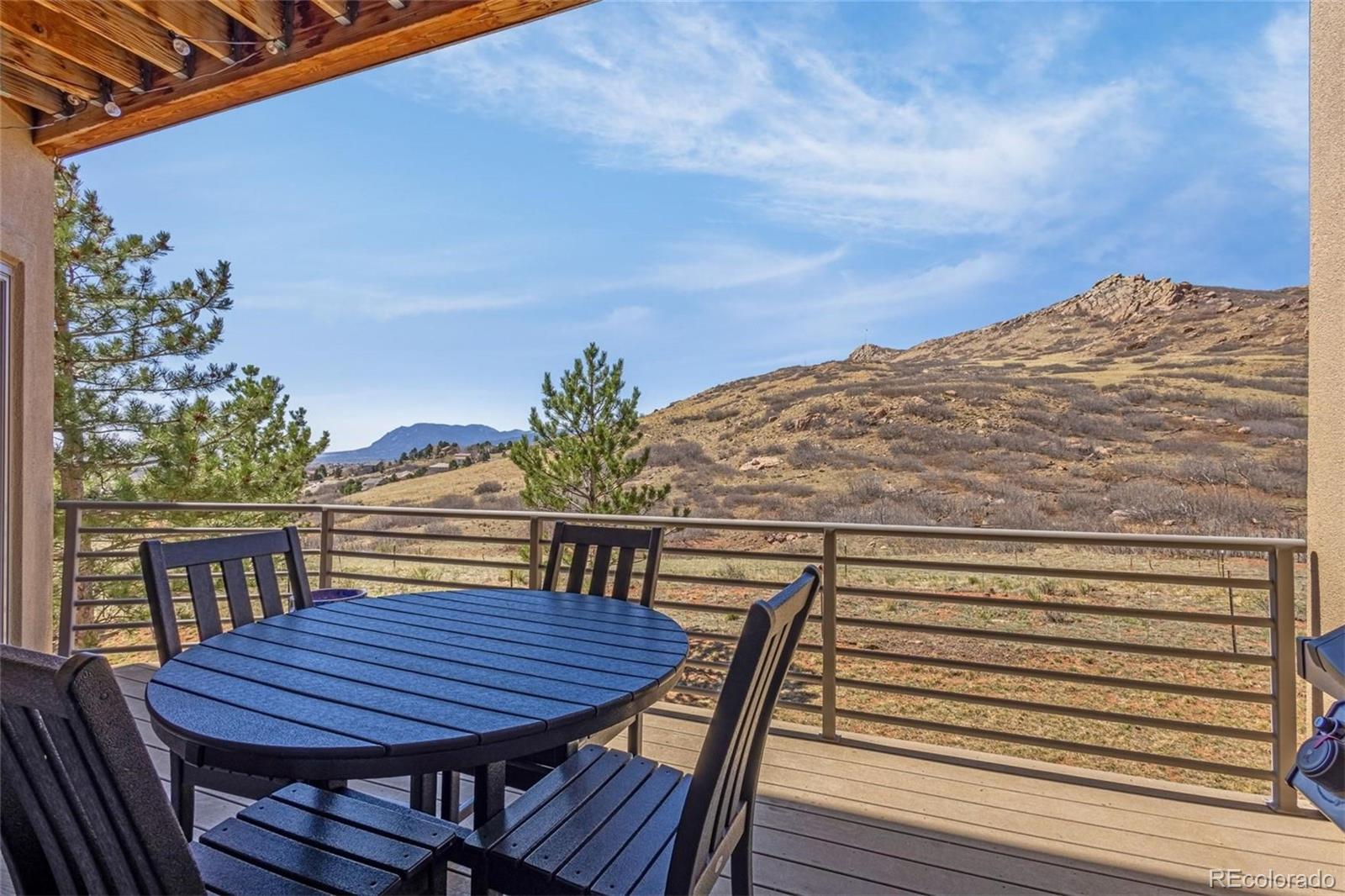 MLS Image #3 for 5750  harbor pines point,colorado springs, Colorado