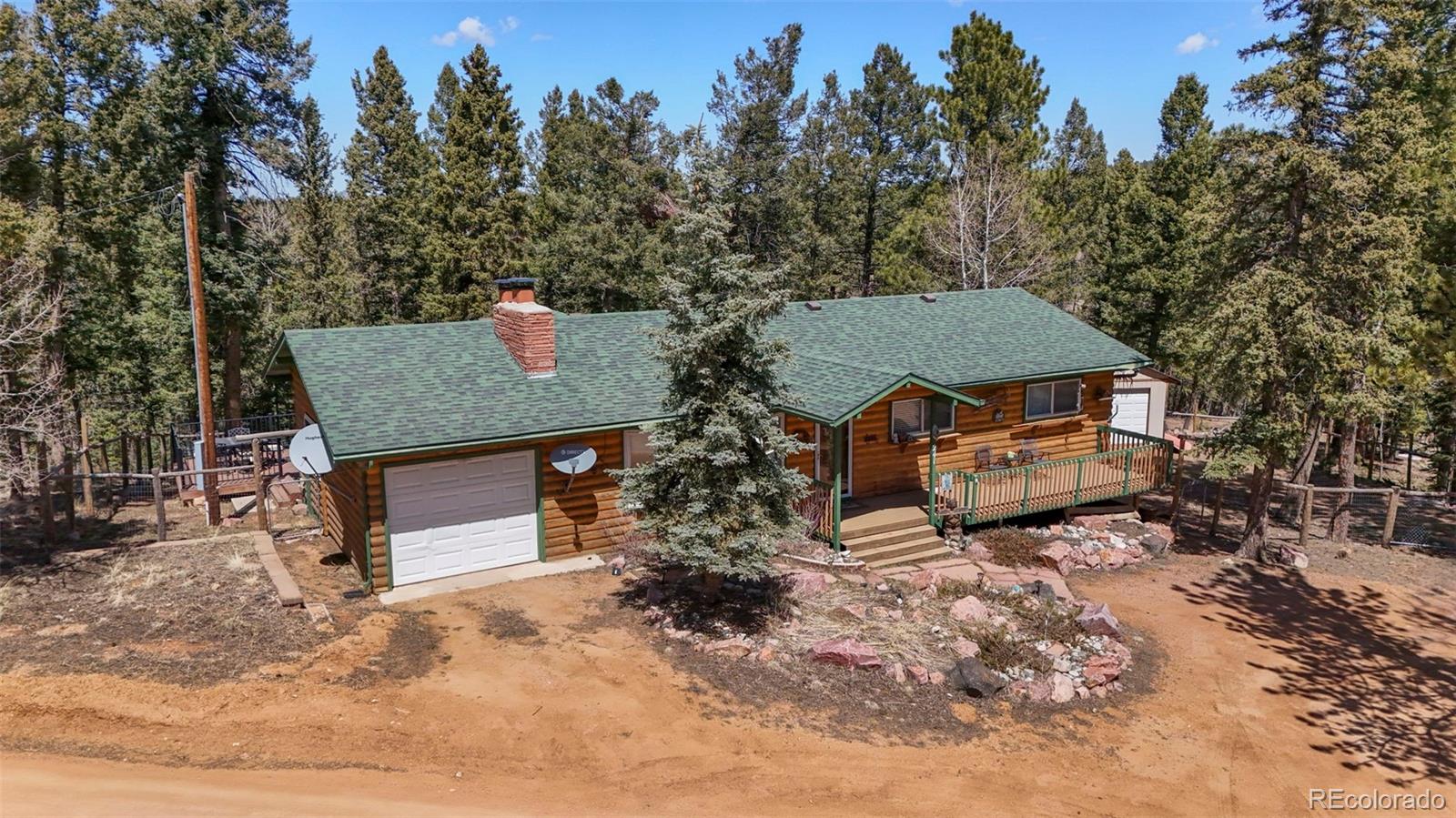 MLS Image #0 for 241  ridge road,divide, Colorado