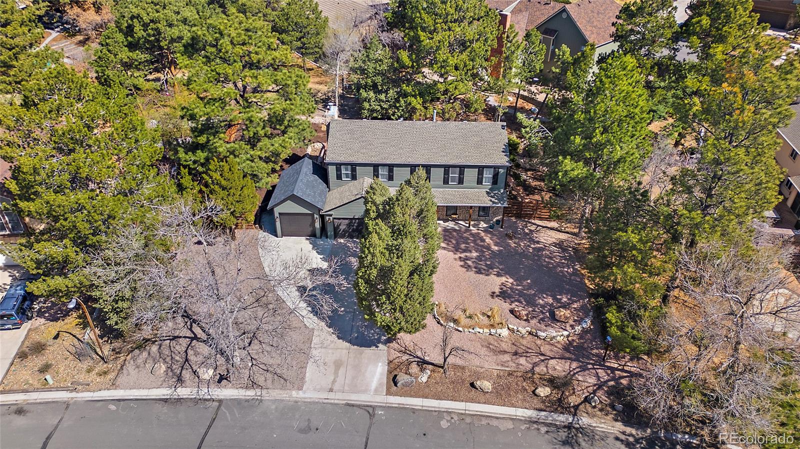 MLS Image #42 for 2020  forest ridge drive,colorado springs, Colorado