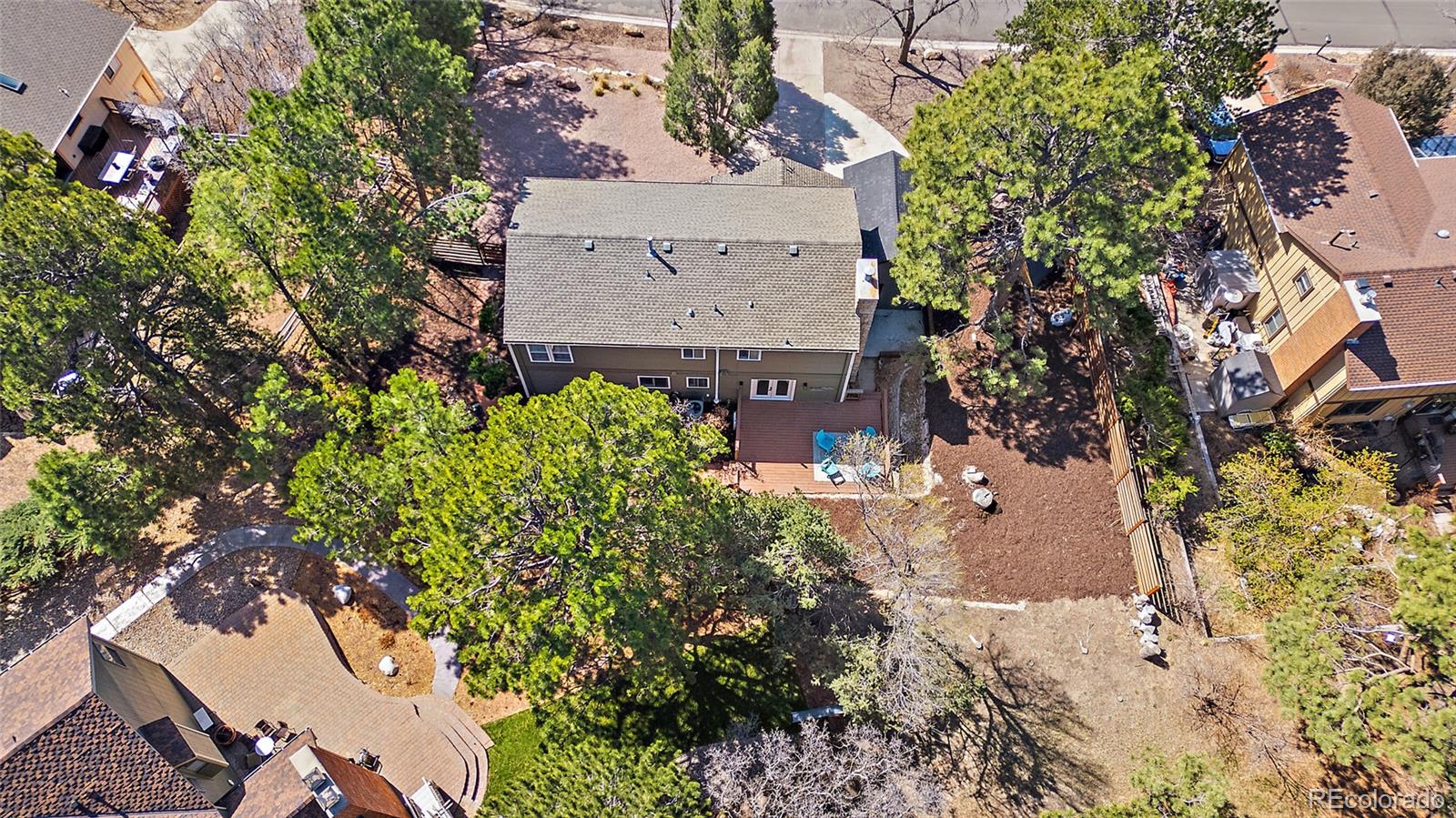 MLS Image #44 for 2020  forest ridge drive,colorado springs, Colorado