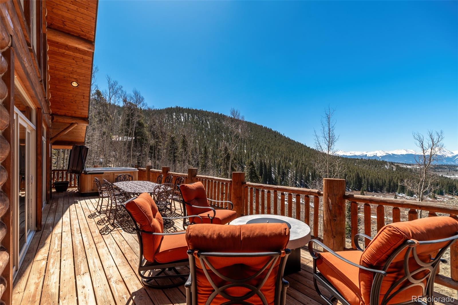 MLS Image #8 for 1330  empire valley drive,leadville, Colorado