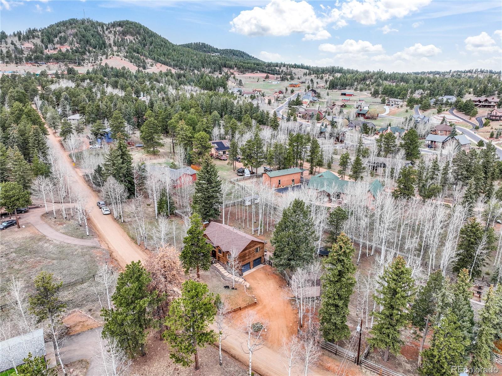 MLS Image #46 for 250  bridle drive,woodland park, Colorado
