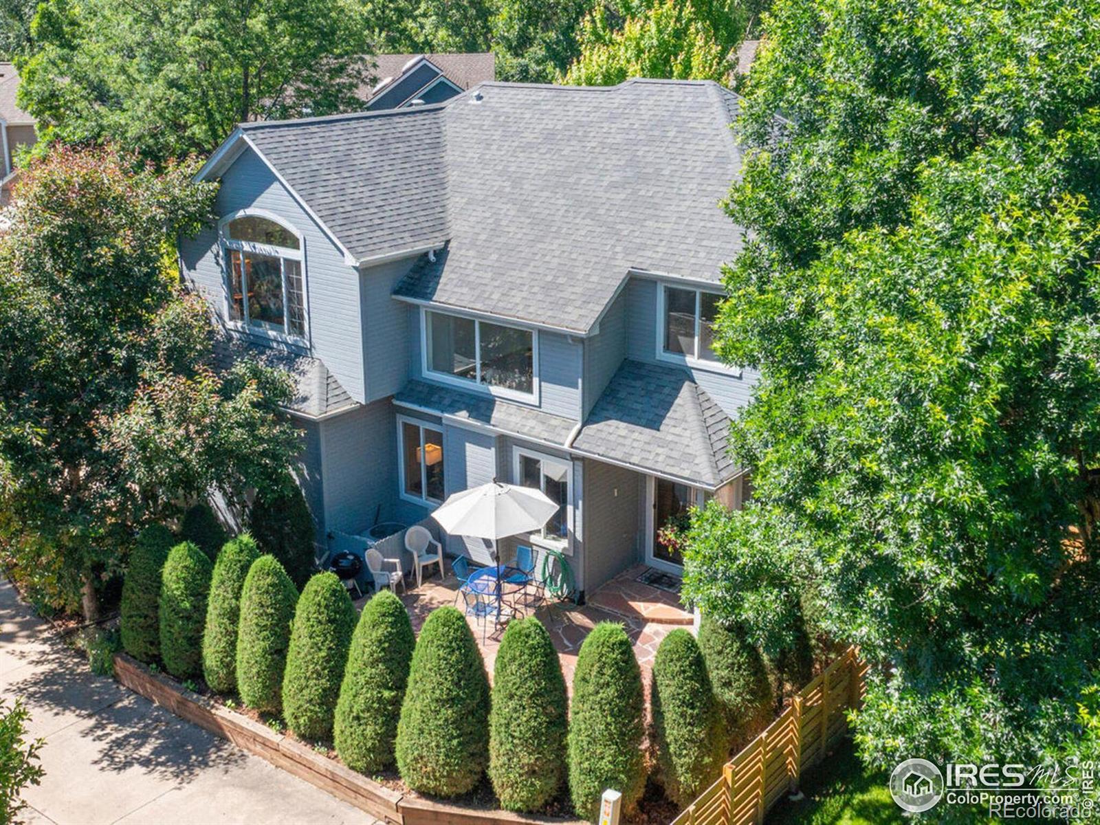 MLS Image #0 for 4825  franklin drive,boulder, Colorado