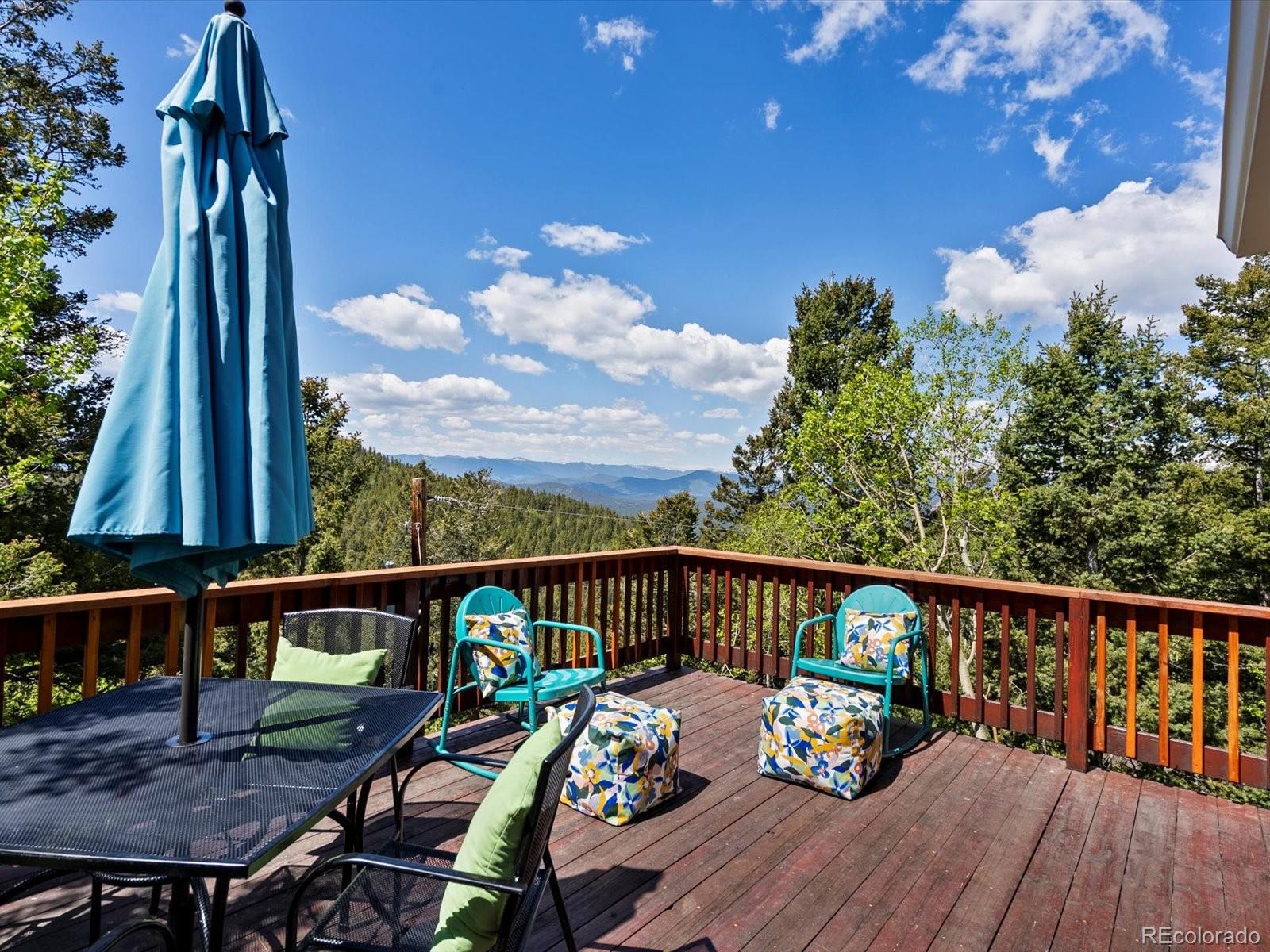 MLS Image #0 for 11650  baca road,conifer, Colorado