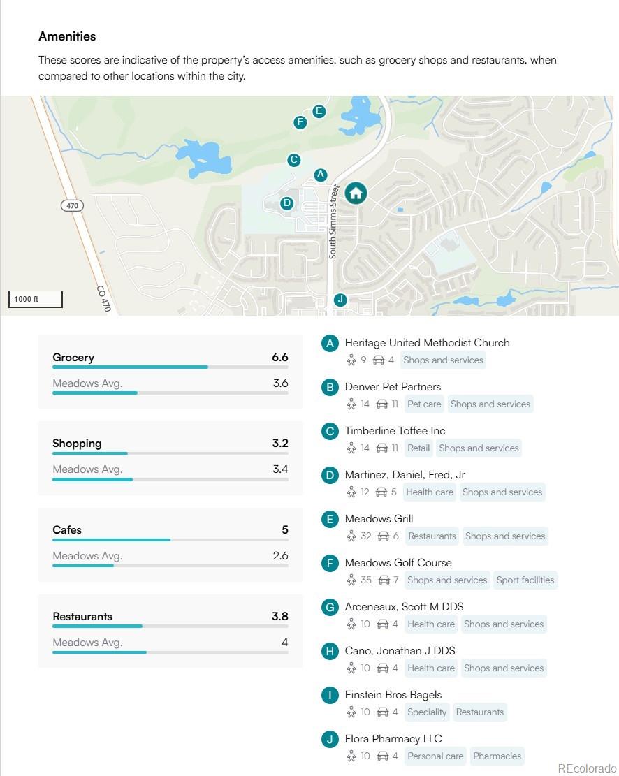 MLS Image #46 for 11418 w roxbury avenue,littleton, Colorado