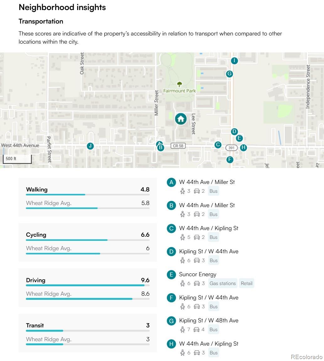 MLS Image #25 for 10251 w 44th avenue,wheat ridge, Colorado