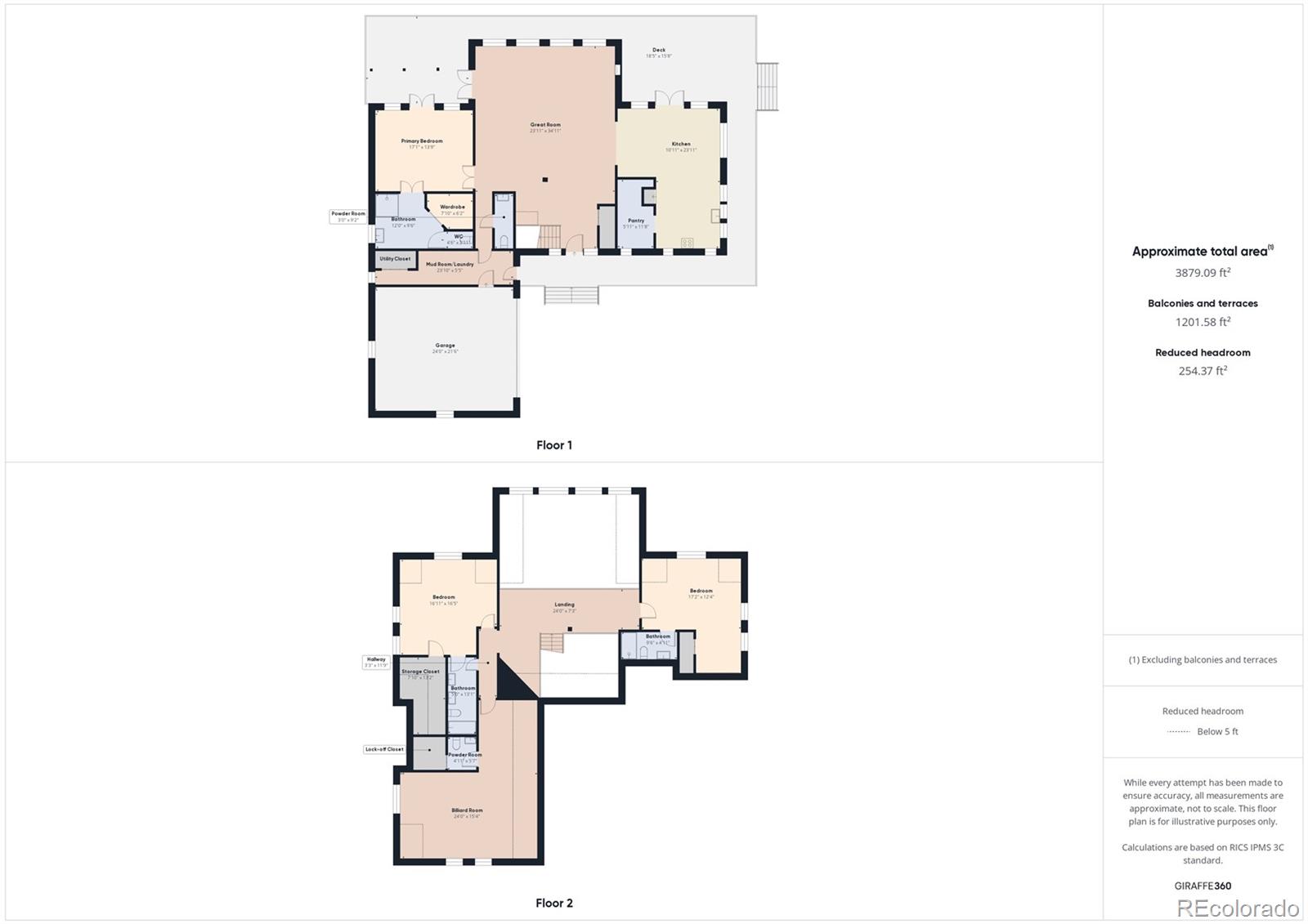 MLS Image #18 for 430  quail ridge,antonito, Colorado