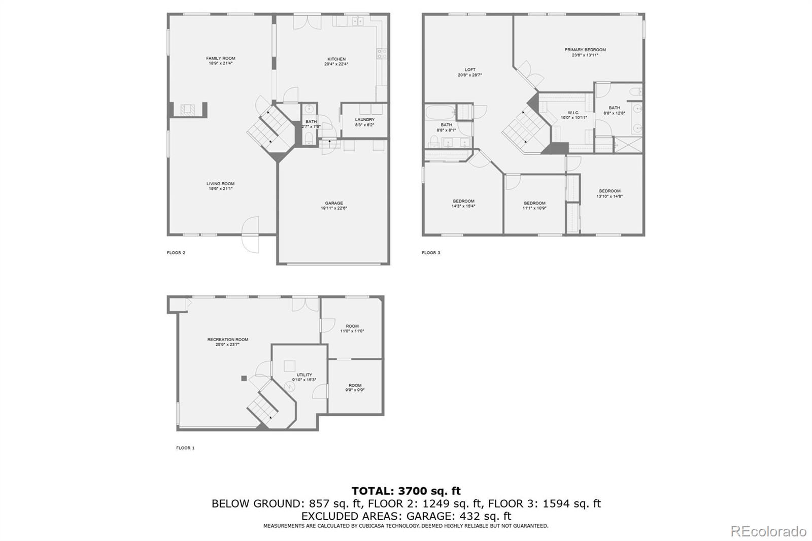 MLS Image #36 for 5316 s rome street,aurora, Colorado