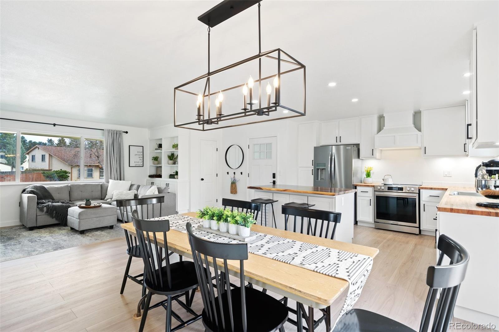 MLS Image #10 for 3135  raindrop drive,colorado springs, Colorado
