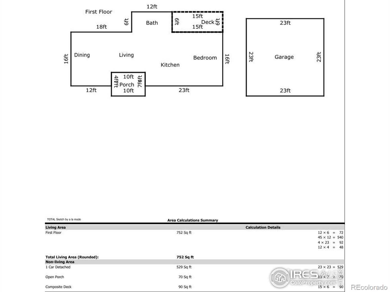 MLS Image #14 for 9041  e hwy 36 ,lyons, Colorado