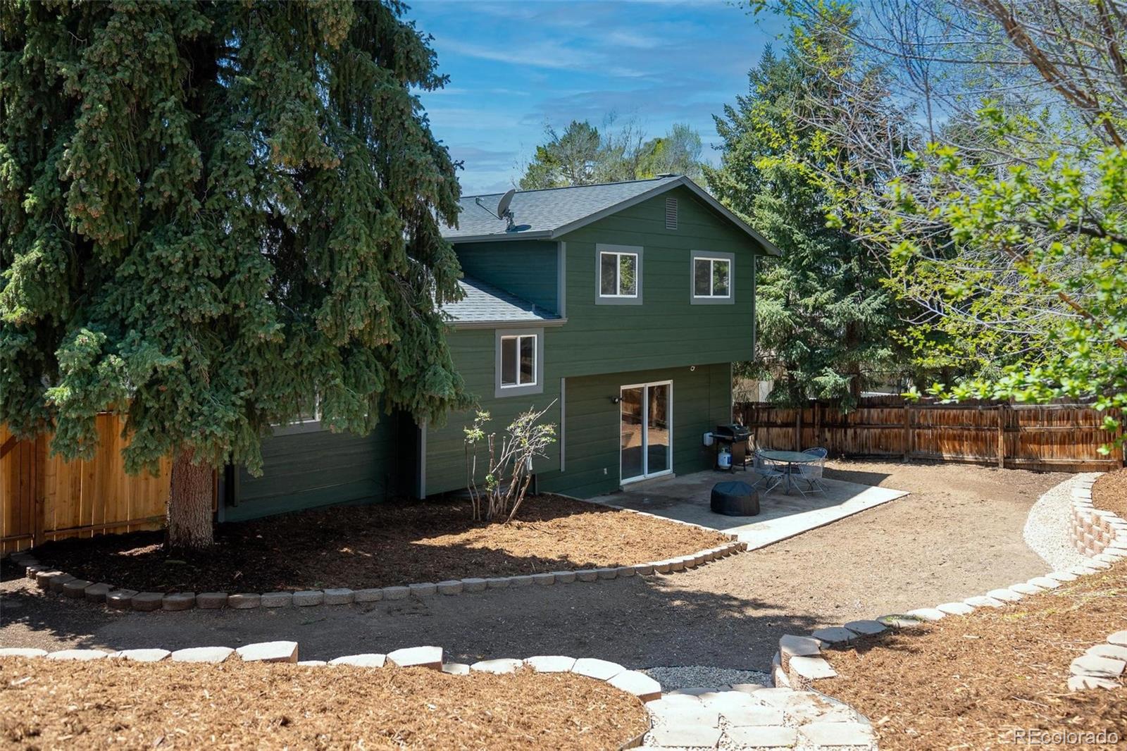 MLS Image #31 for 4570  iron horse trail,colorado springs, Colorado